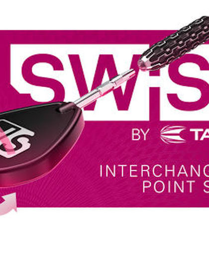 Target Swiss Point FAQ
