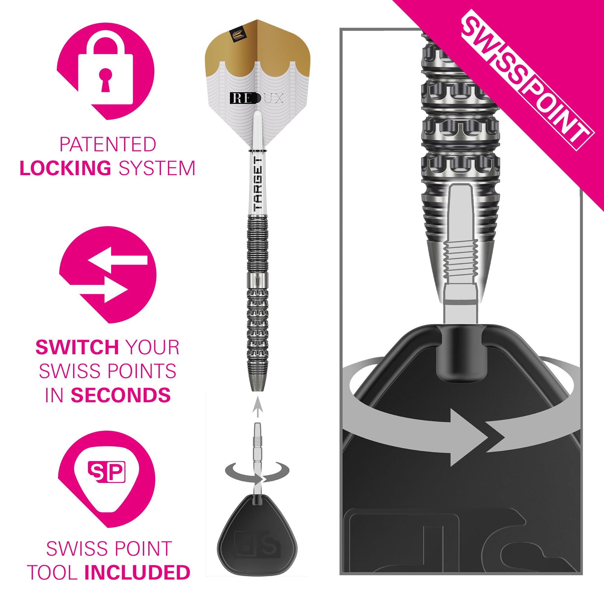 Swiss Point dart with packaging and features highlighted on a white background Swiss Point dart with packaging and features highlighted on a white background