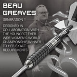 Dart with branding and text about Beau Greaves and collaboration with a world champion. Dart with branding and text about Beau Greaves and collaboration with a world champion.