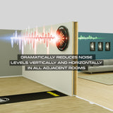 Wispa™ Dartboard Sound Reduction room setting
