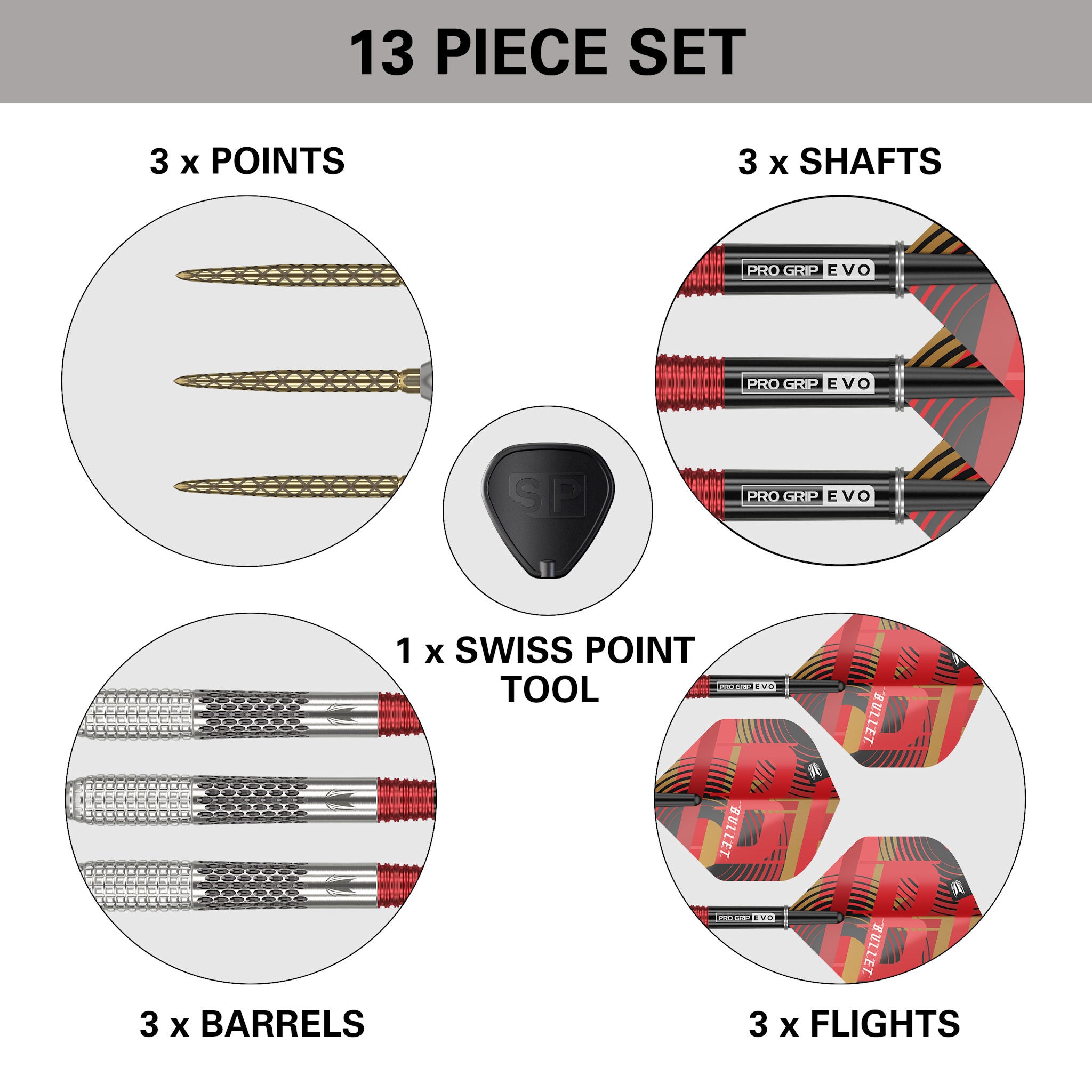 Stephen Bunting G5 90% Swiss Darts what's the box close up Stephen Bunting G5 90% Swiss Darts what's the box close up