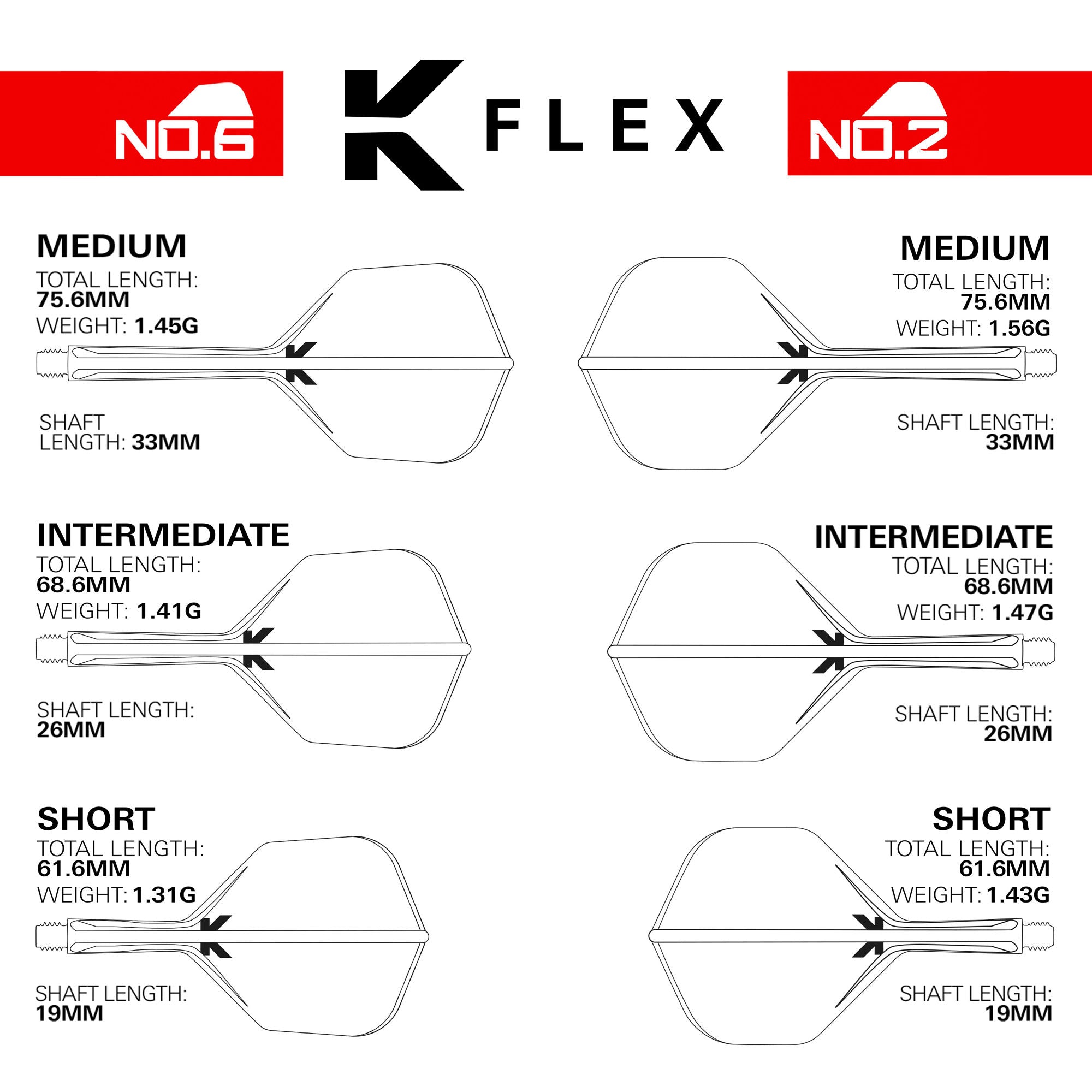 Josh Rock K-Flex No.2 Flight Shaft specs Josh Rock K-Flex No.2 Flight Shaft specs