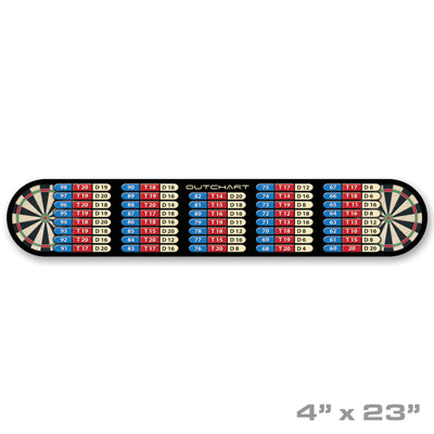 Durable lexan throw line with Outchart design and dartboard scoring guide, 23 by 4 inches