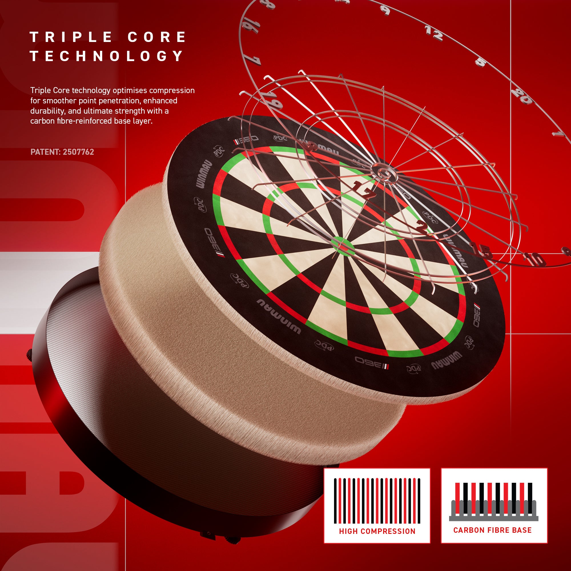 Dartboard with darts on a red background, featuring text about triple core technology.