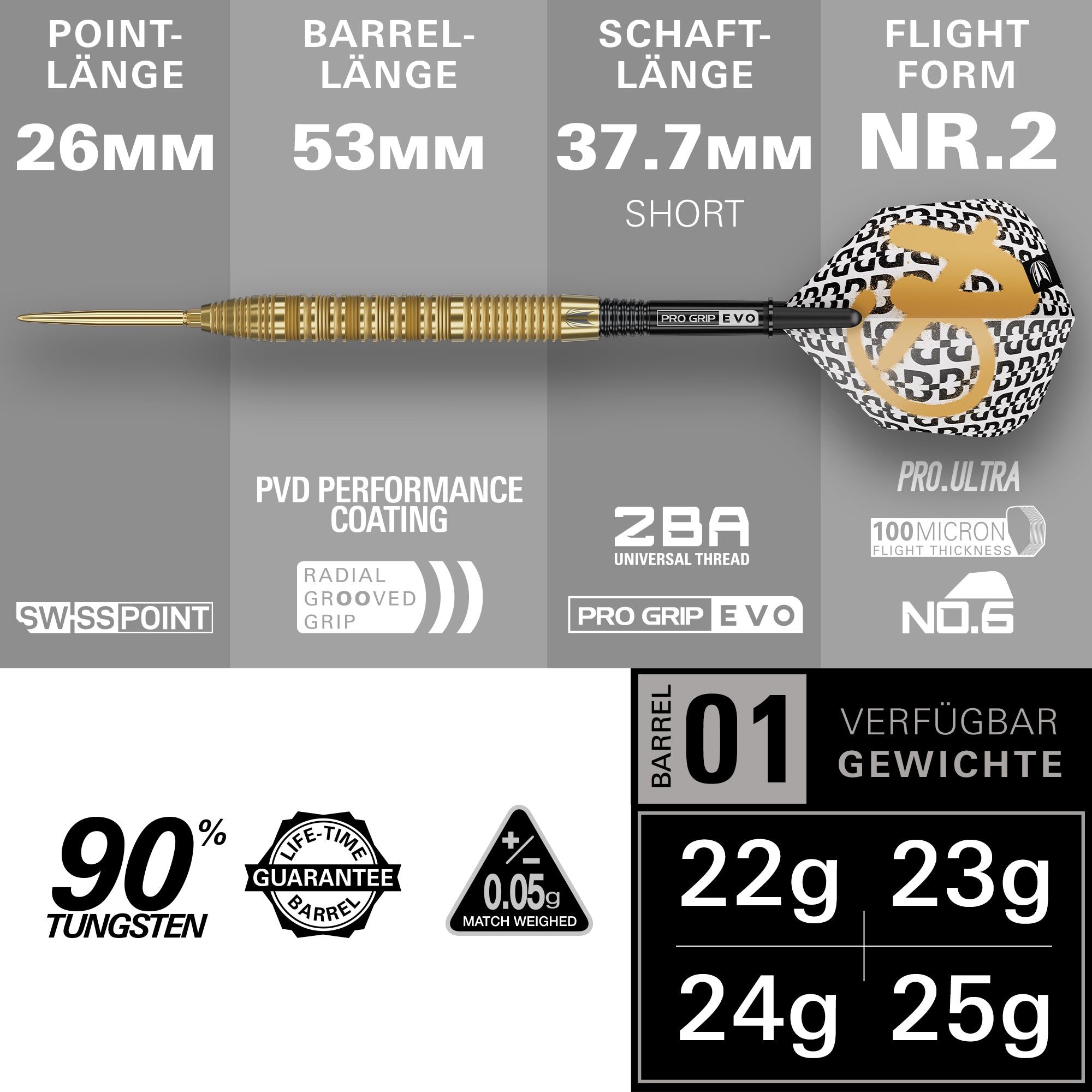 Bolide Envy 90% Tungsten Darts with specifications on a gray background