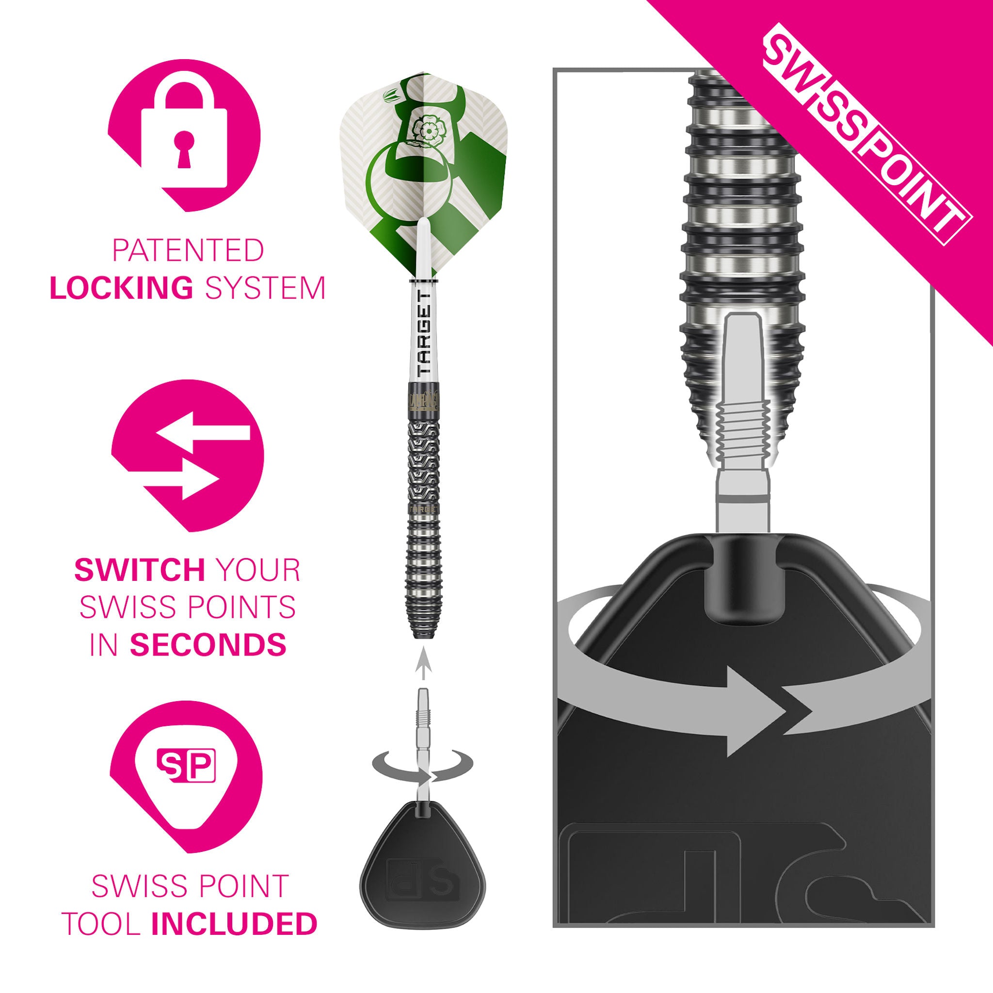 Charlie Manby SP 95% Tungsten Darts with green and white flights, black textured barrel, and black swiss point tip, shown alongside feature callouts and a close-up of the swiss point mechanism.