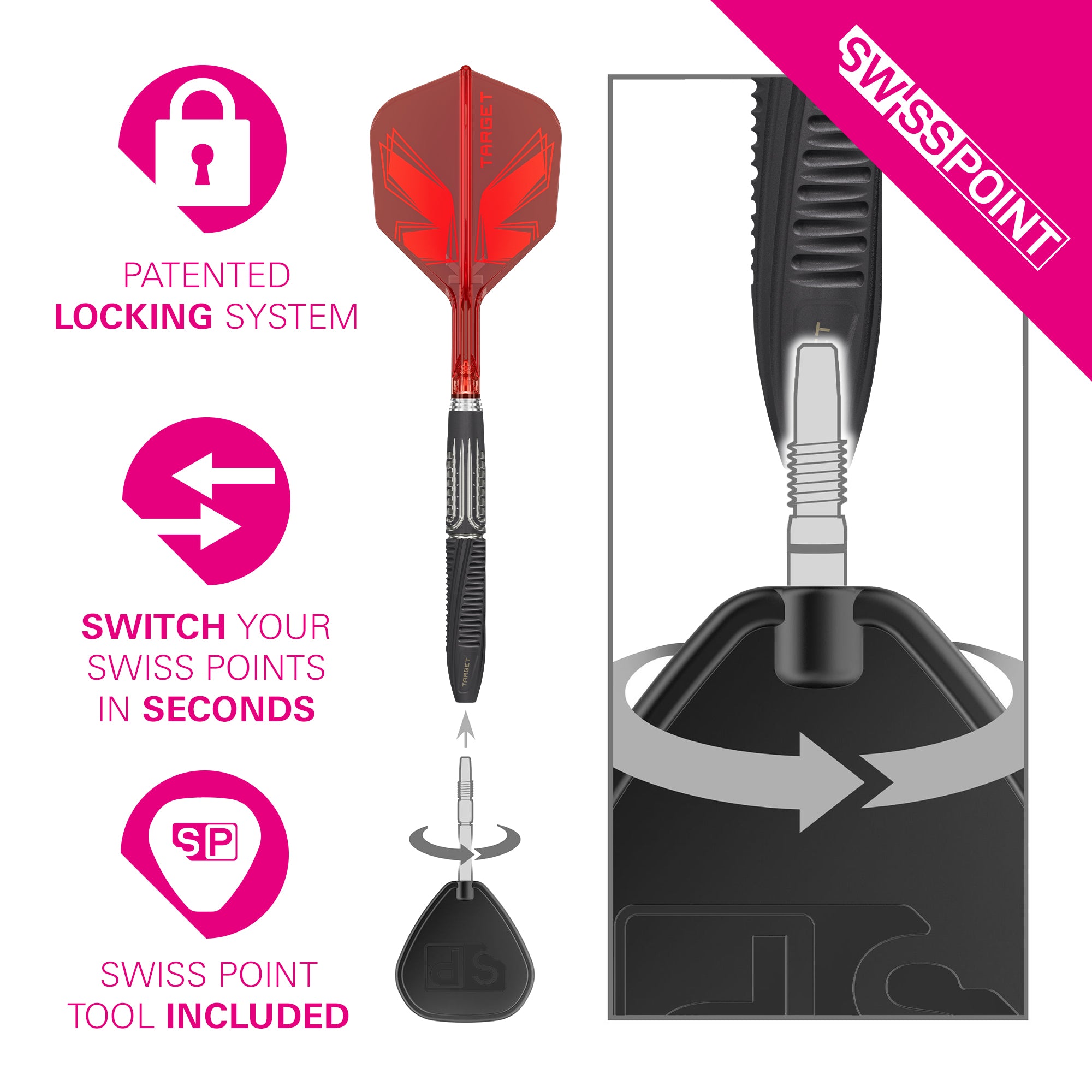 A promotional product graphic for a dart set featuring a red and black dart with flight, an inset close-up of the swivel mechanism, and marketing text including 'PATENTED LOCKING SYSTEM', 'SWITCH YOUR SWISS POINTS IN SECONDS', and 'SWISS POINT TOOL INCLUDED'.