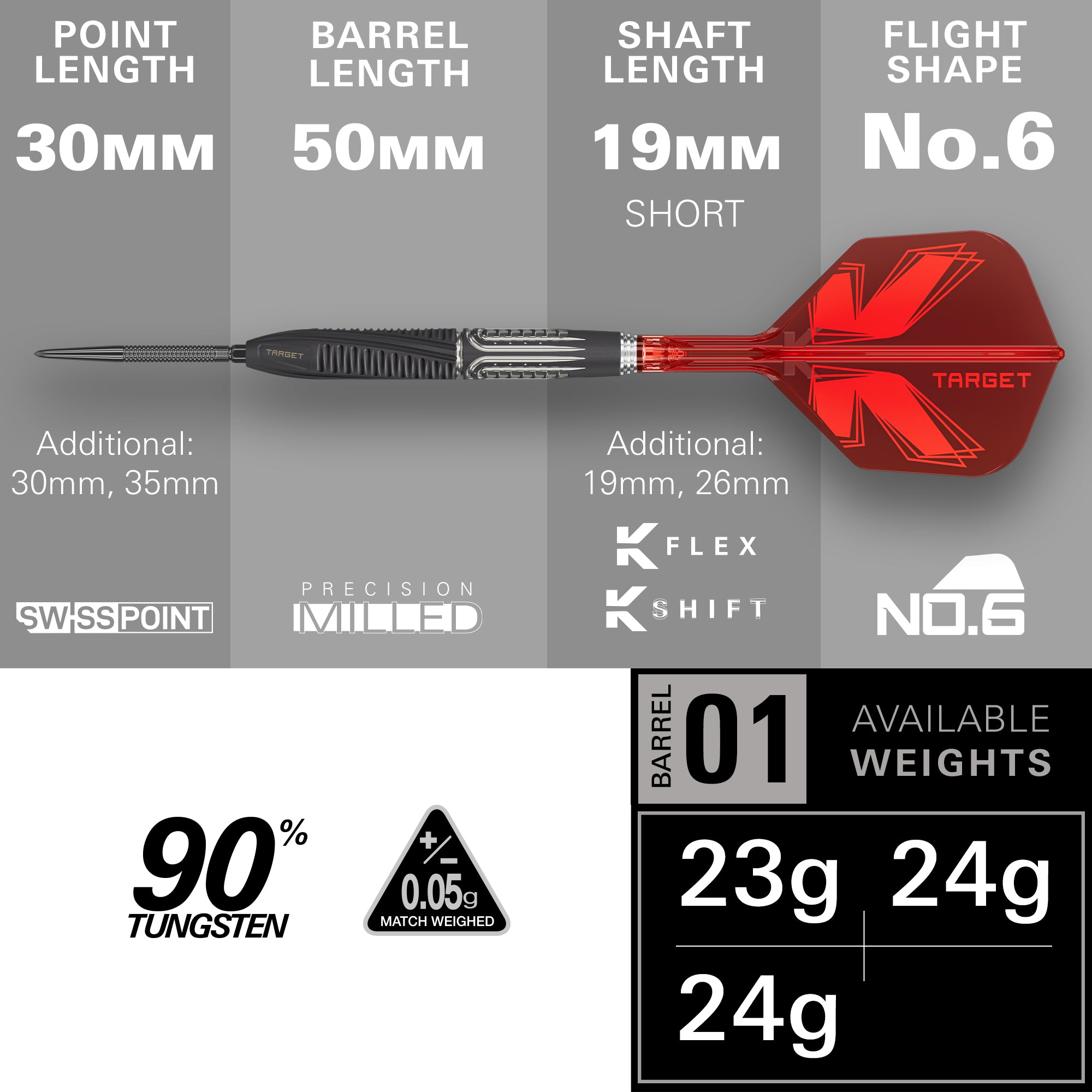 A technical product information graphic for Target brand dart flights and barrels, showing a single red-and-black dart with dimensions, weight options, and material details on a gray and white layout.