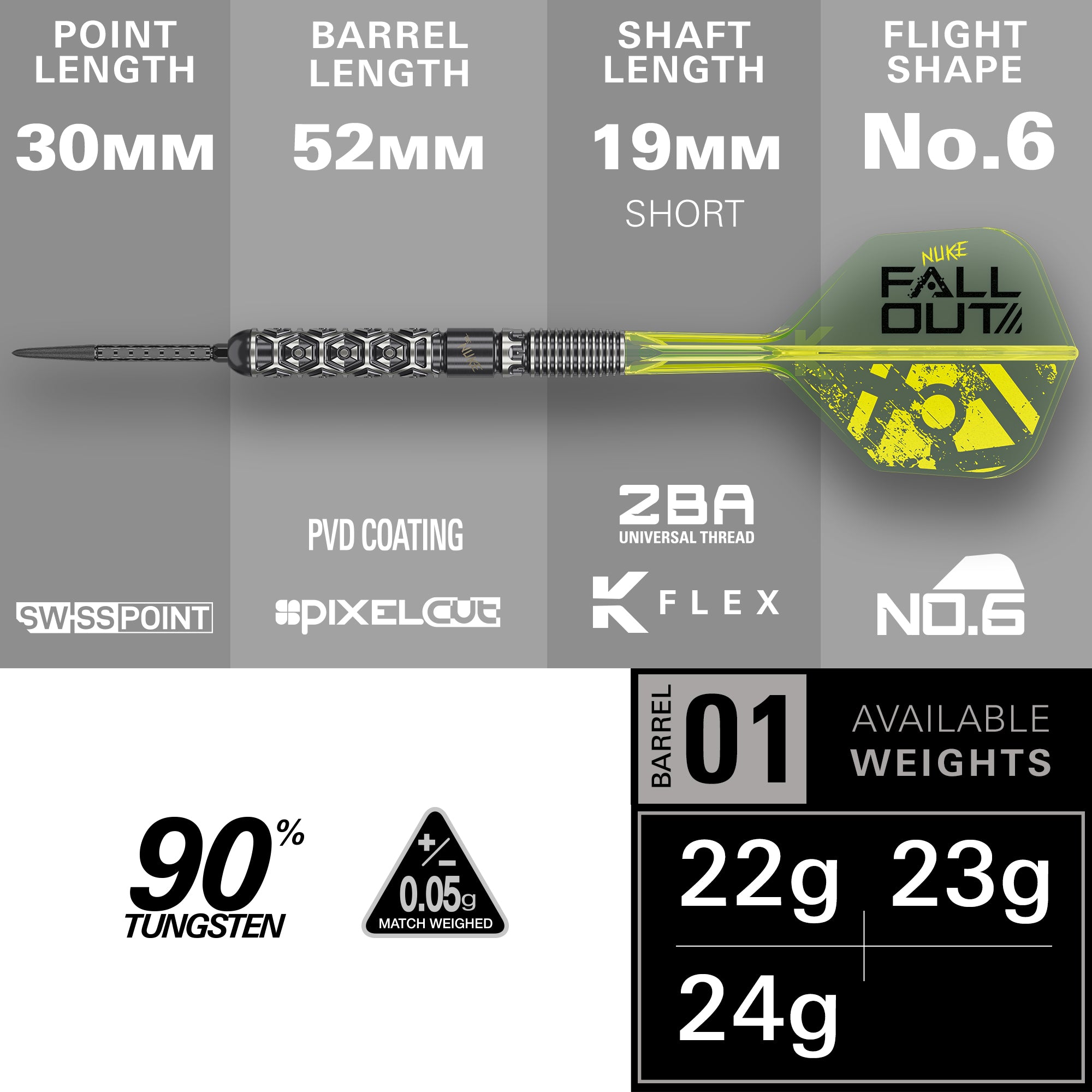 A technical product information graphic for Luke Littler Nuke Fallout 90% Tungsten Darts with swiss point darts.