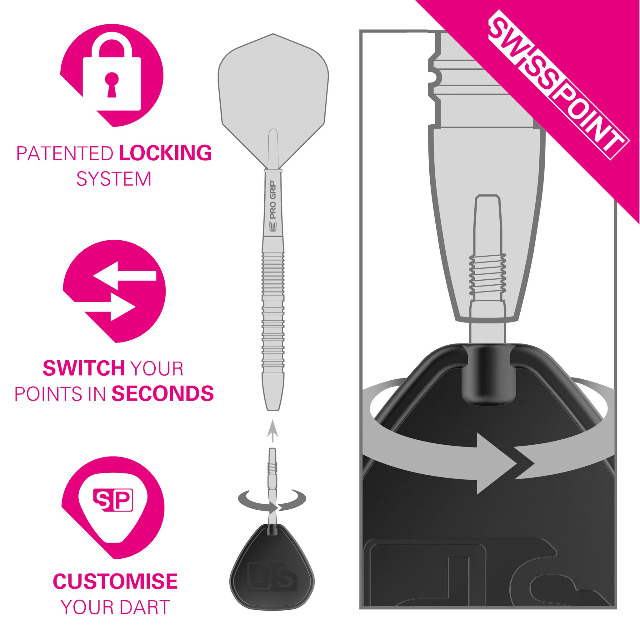 Swiss Storm Diamond Pro Points showing swiss patented system