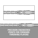 Close-up of precision-engineered Swiss Signature TRB Silver Points with text on a gray background