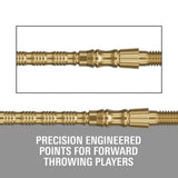 Swiss Signature TRB Gold Points with text on a gray background