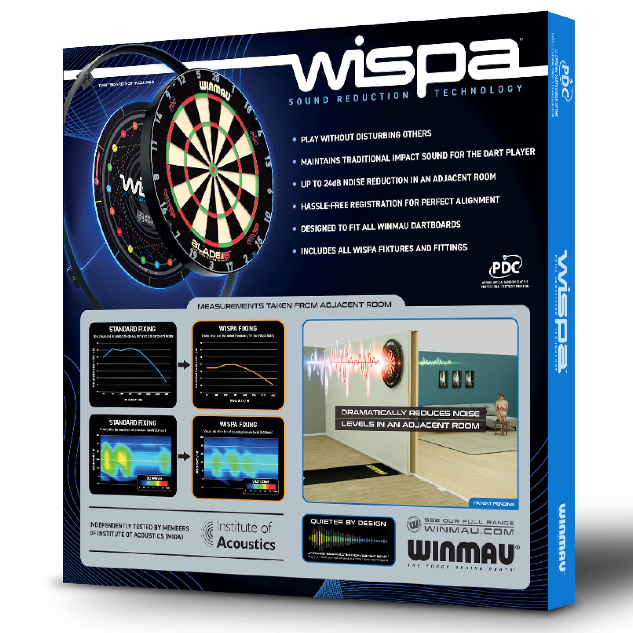 Wispa™ Dartboard Sound Reduction packaging