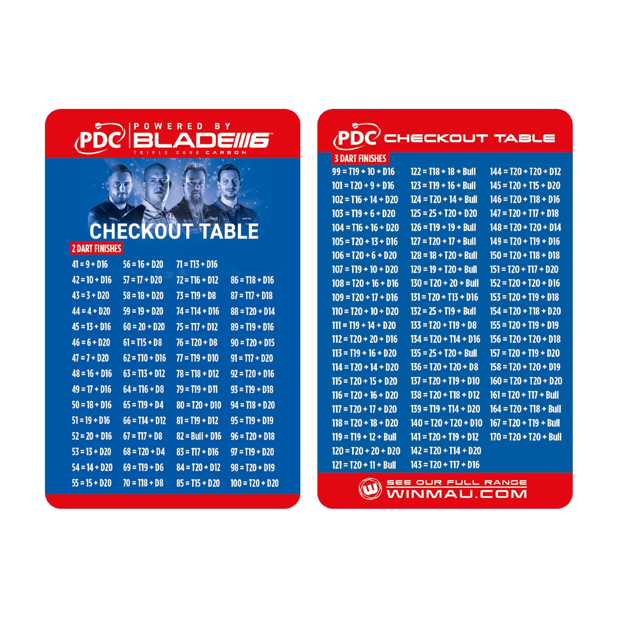Pocket-size dart out chart checkout table card for win calculation