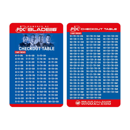 Pocket-size dart out chart checkout table card for win calculation