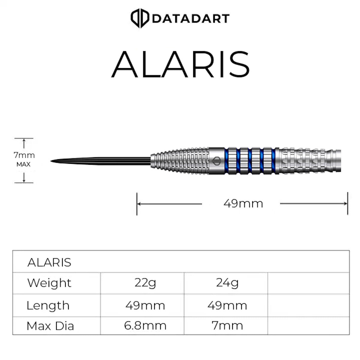 Datadart Alaris dart with measurements and specifications on a white background