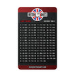 Checkout table for two dart finish with British Darts  logo on a black and red background
