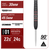 Dart with specifications on a red and white background