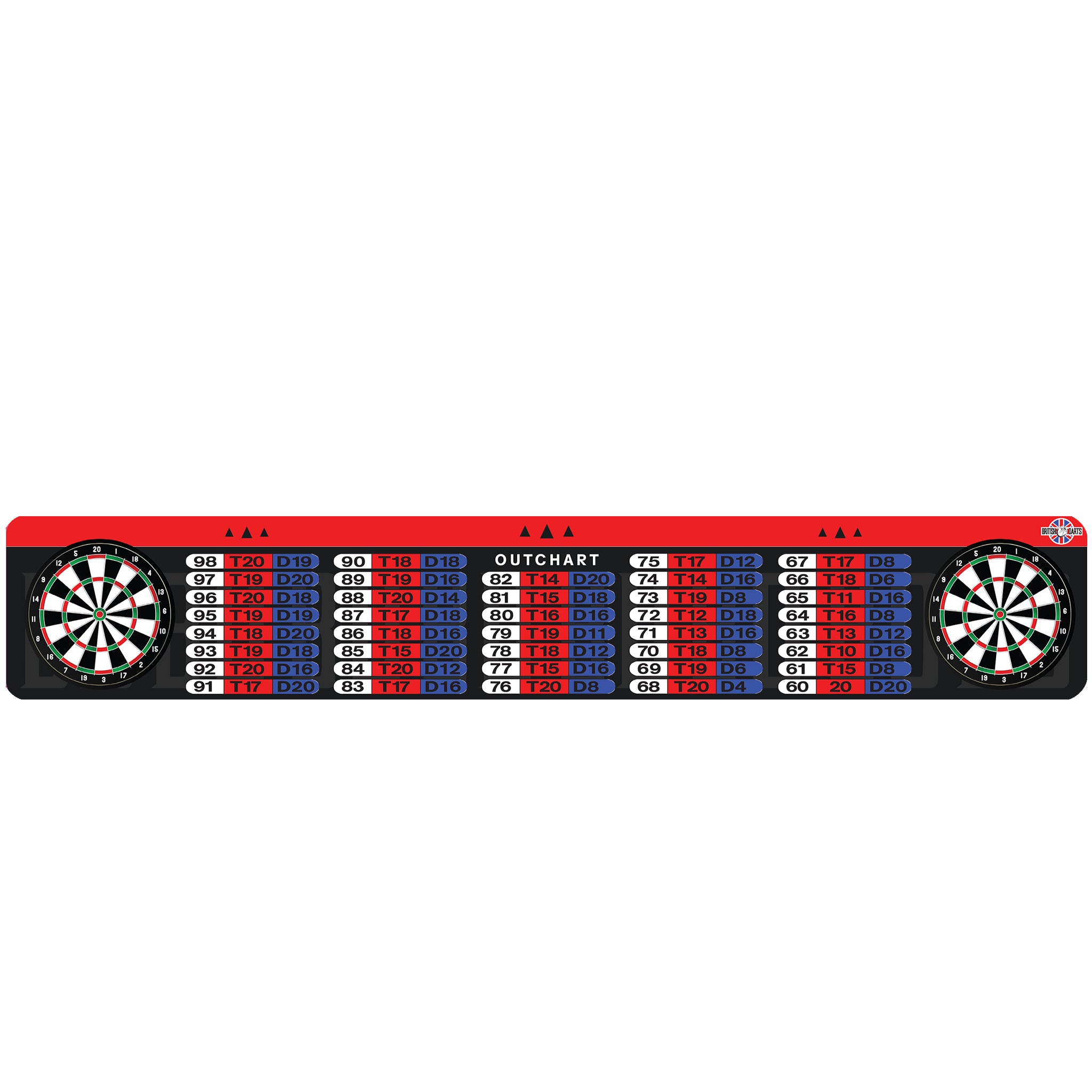 Dart throw line with outchart & dartboard design on a black background