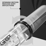 Close-up of a dart shaft with 'Grip' branding and text about spinning motion reducing deflections on a gray background.