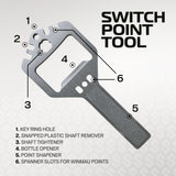 Switch Point Tool with labeled features on a gray background
