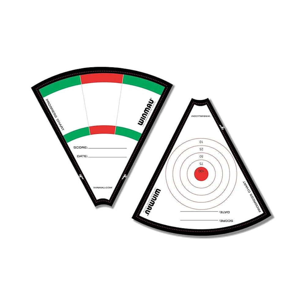 Simon Whitlock Progress Target charts