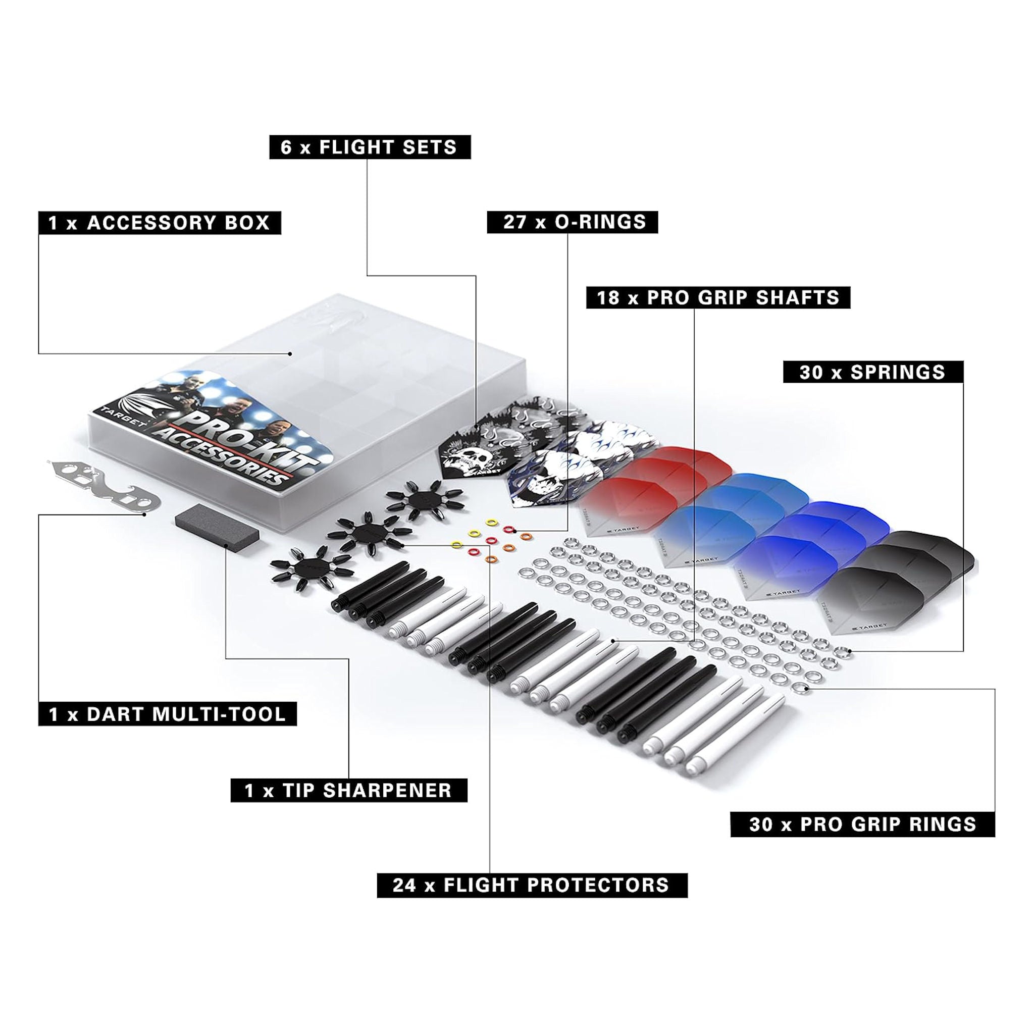 Target Pro Accessory Kit what's in the box