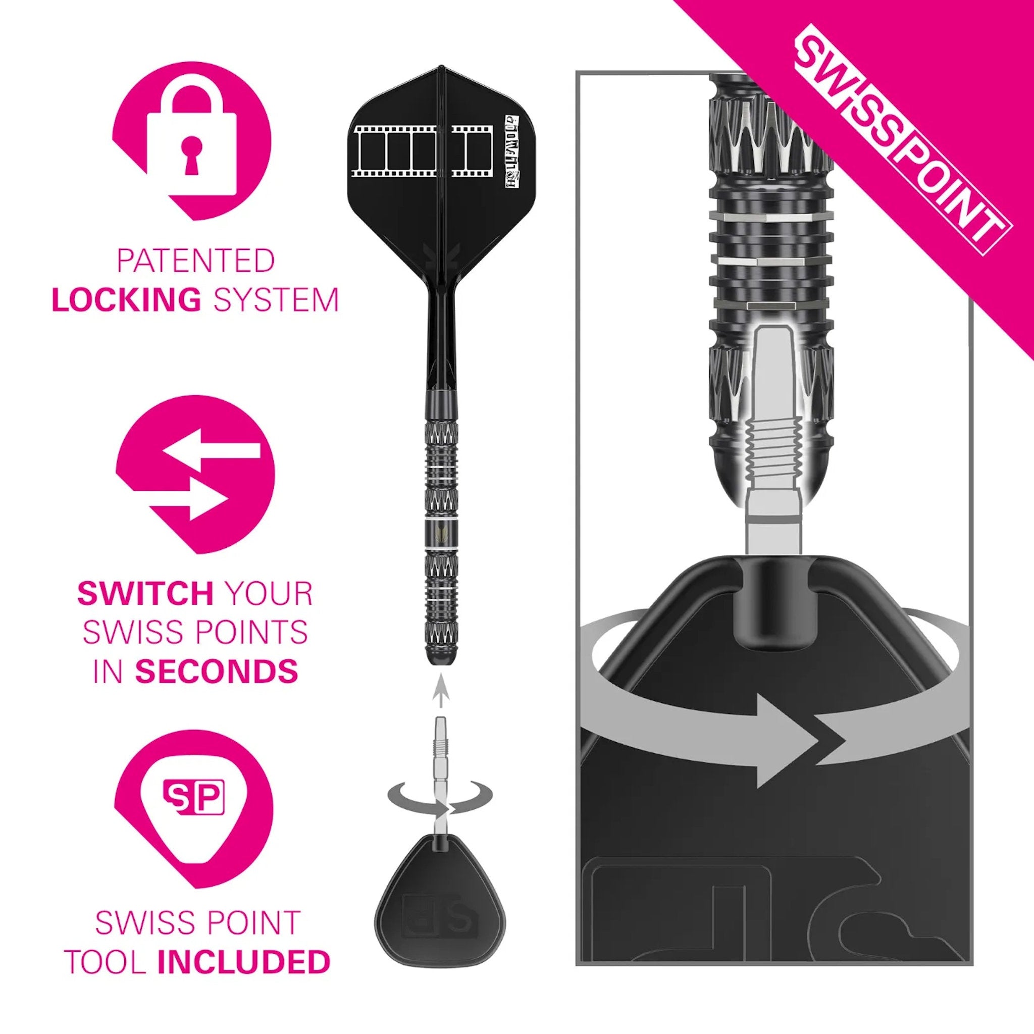 Swiss Point dart system with features highlighted on a white background