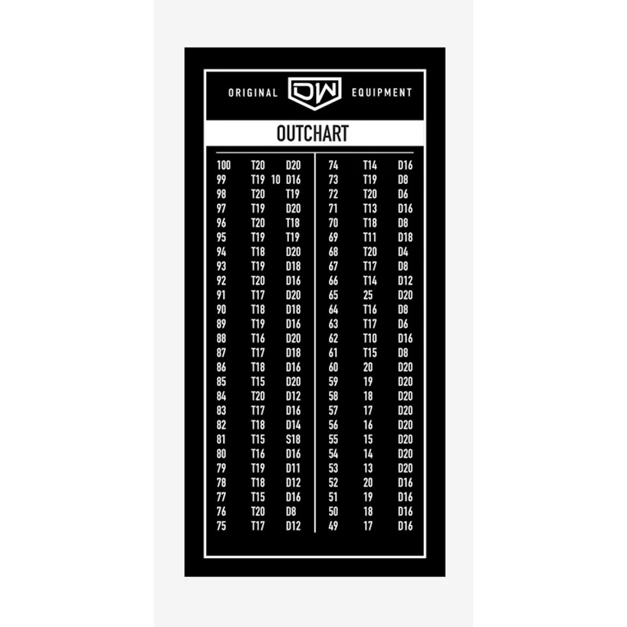 Chalkboard Outchart Black on white background