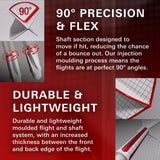 Product advertisement highlighting 90-degree precision, durability, and lightweight design with text and images of a shaft and flight.